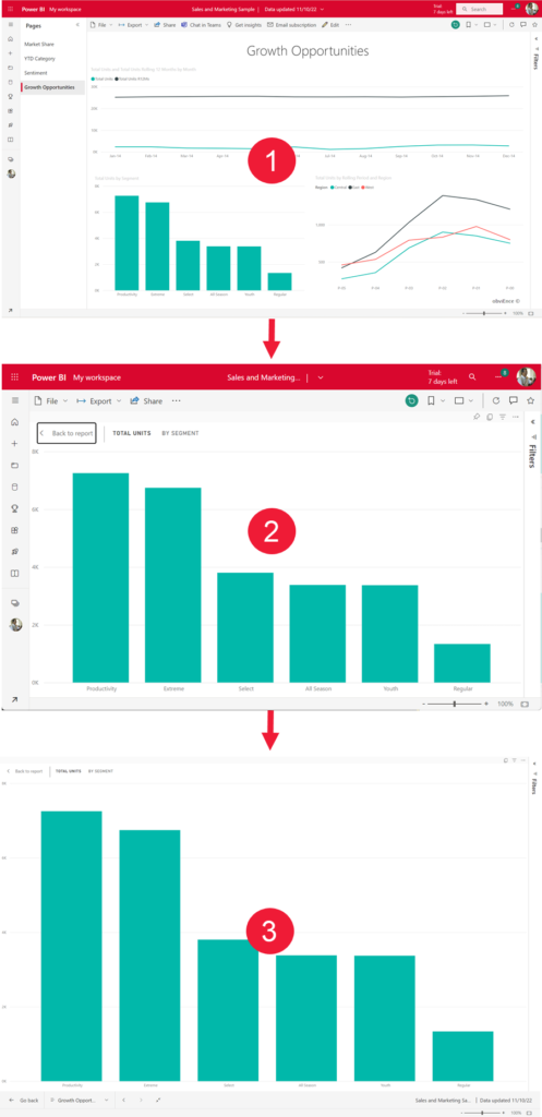 power-bi-reports