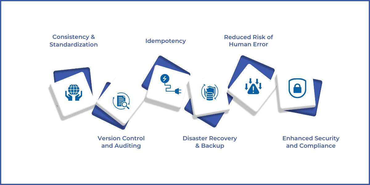 Benefits of IaC Security