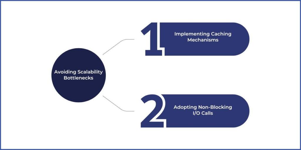 Avoiding Scalability Bottlenecks