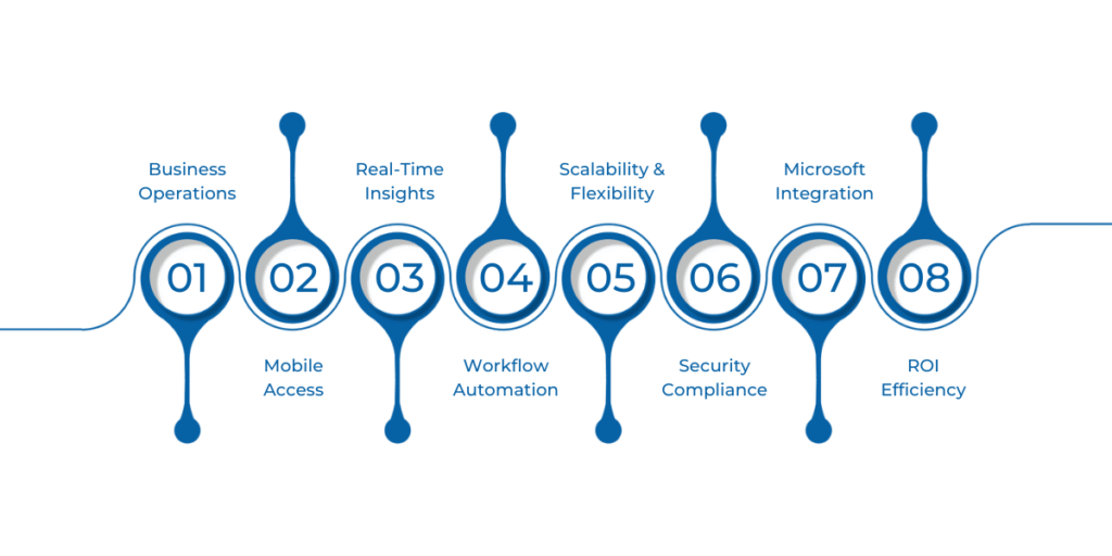 how do i use dynamic 365