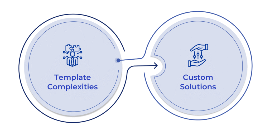Power Automate with Dynamics 365