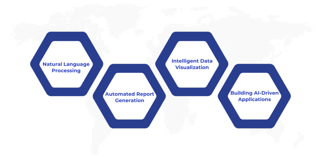 Generative AI in Microsoft Fabric transforms data analysis by enabling Natural Language Processing (NLP) for intuitive queries, automating report generation, providing intelligent data visualizations, and facilitating the creation of AI-driven applications, all while ensuring strong data management and security.